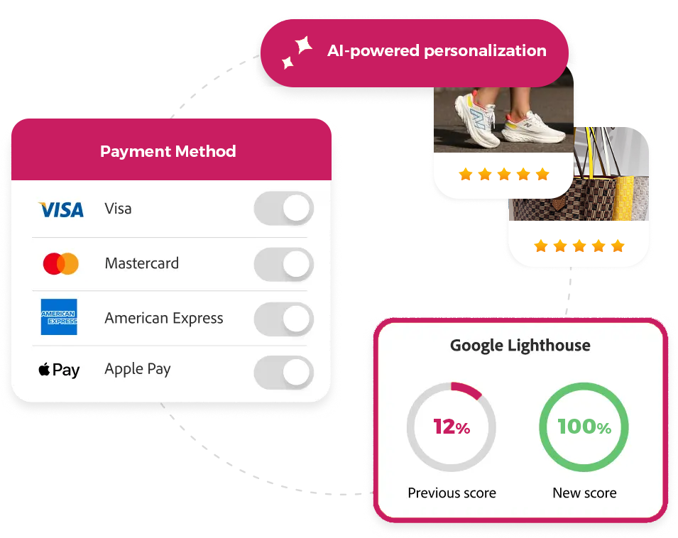 AI powered personalization