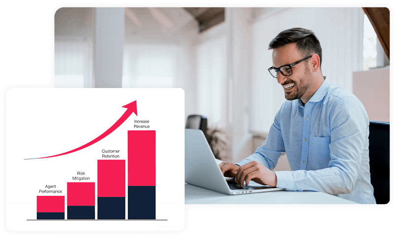 Long Lasting Results