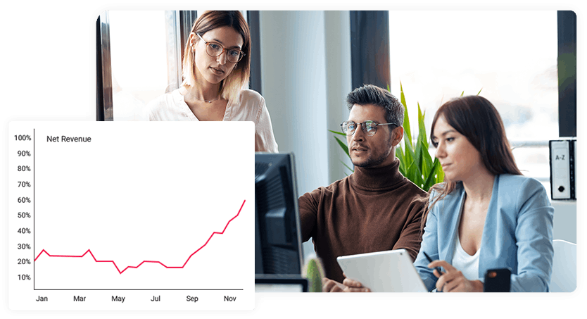 Revitalize Your Revenue