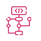 ai-icons